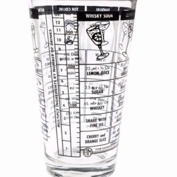 Bartender  tool for Cocktails & Drinks - Picture 3 of 8